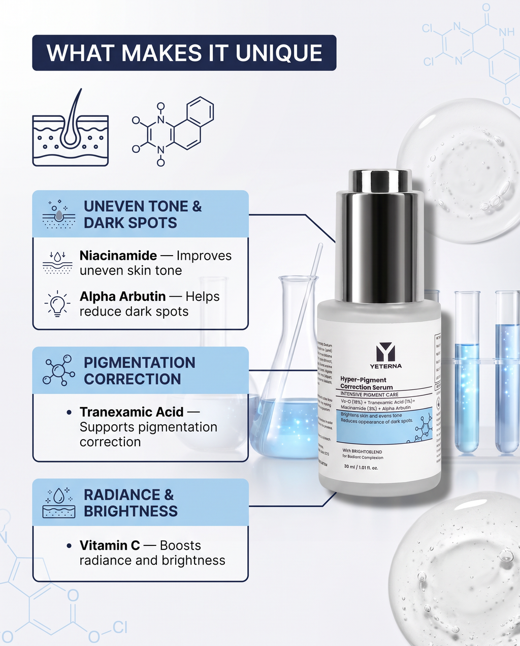 Hyper Pigment Correction Serum